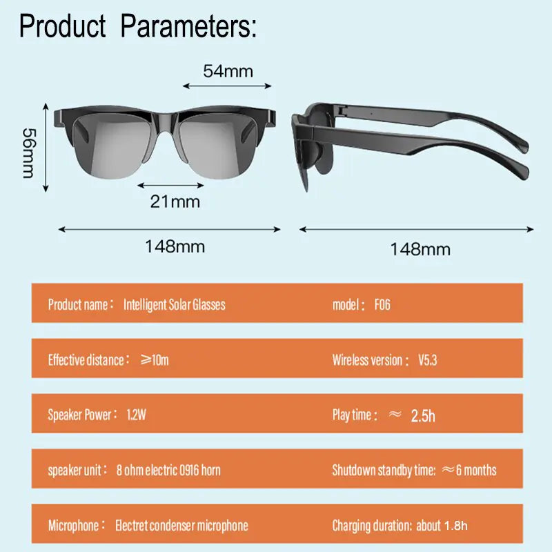 Gafas InSound