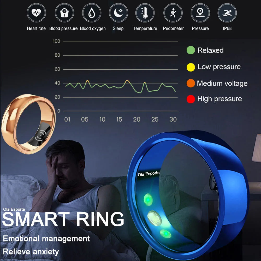 Smart Ring